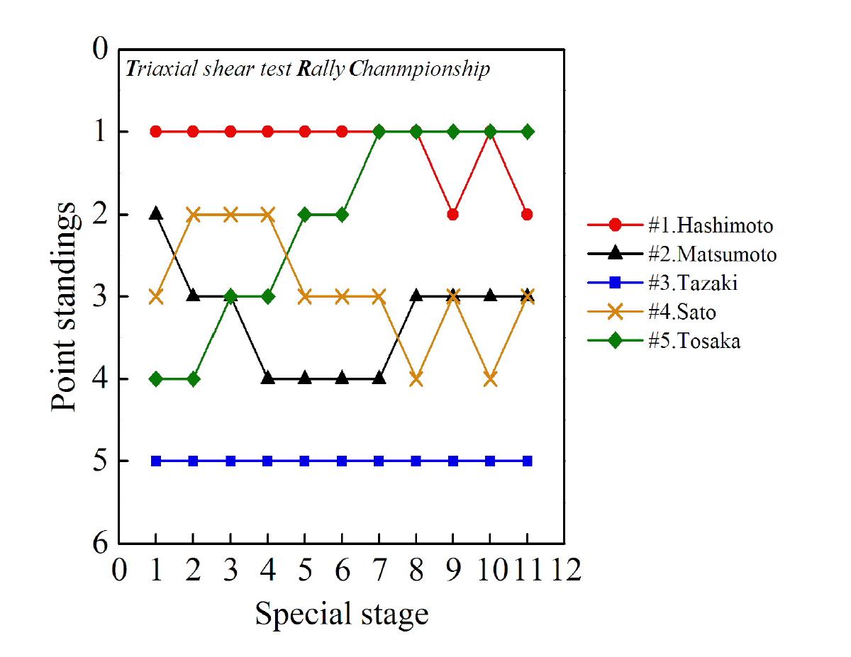 Graph.jpg